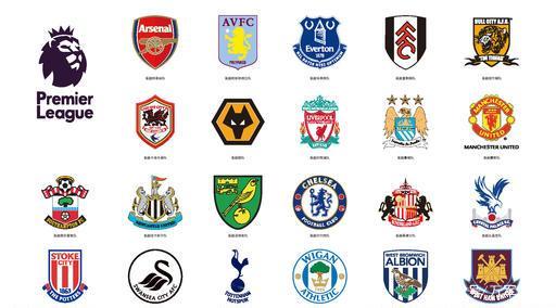 是成功晋级 是成功晋级