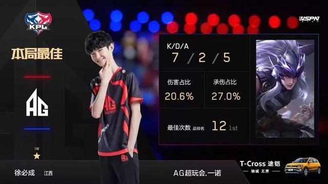 比赛过程中