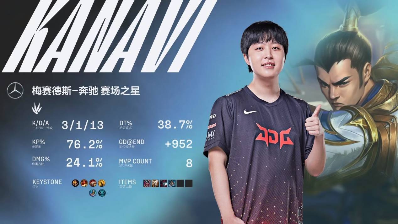 一系列设施 一系列设施