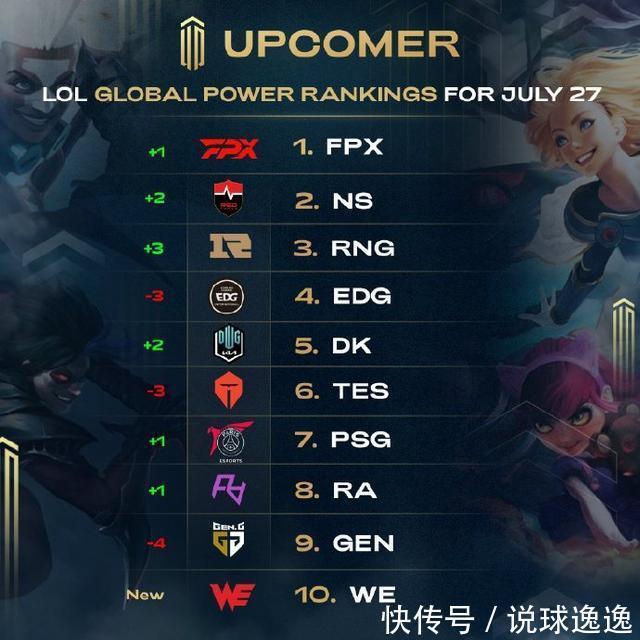 组织略显单 组织略显单