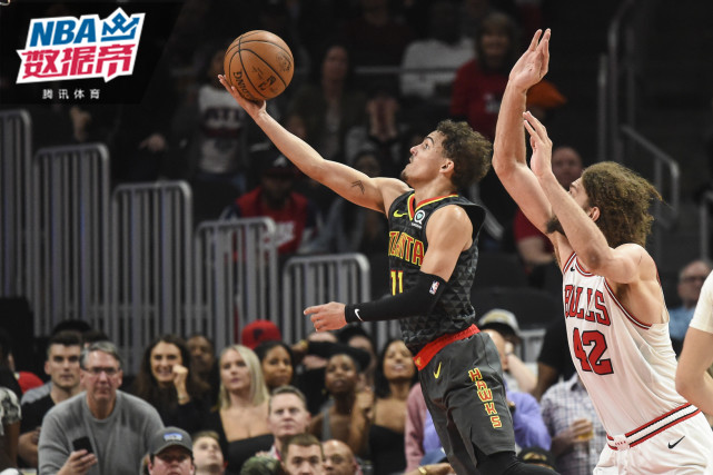 若二换三交 若二换三交