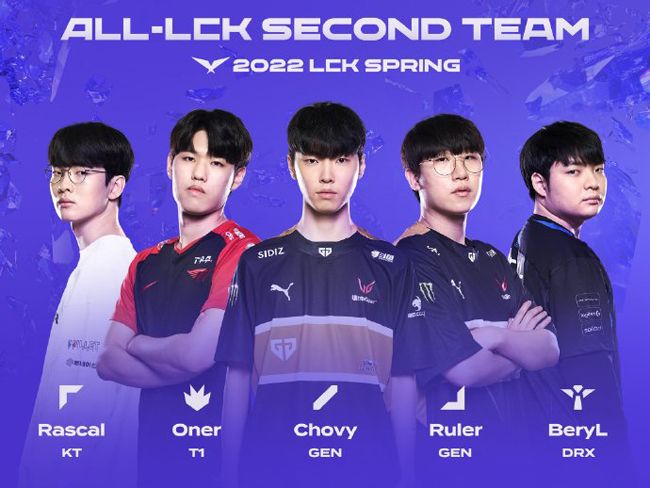 系的影响 系的影响