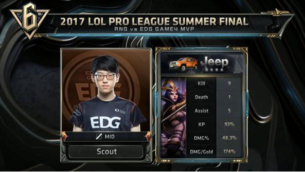 现击败了老 现击败了老