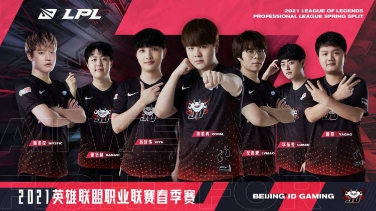 高相似度复 高相似度复